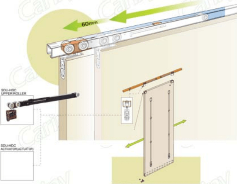 Lắp đặt mắt thần cần tránh nơi ánh nắng trực tiếp Lắp đặt mắt thần cần tránh nơi ánh nắng trực tiếp