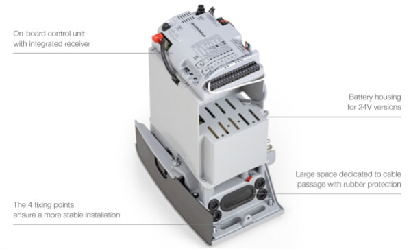 Công ty Thanh Phong Autodoor đơn vị uy tín cung cấp motor tự động tốt nhất Công ty Thanh Phong Autodoor đơn vị uy tín cung cấp motor tự động tốt nhất