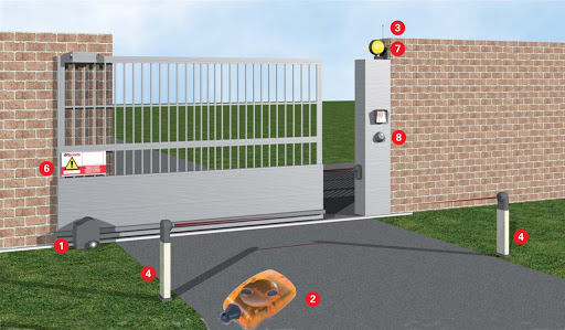 cổng trượt tự động Comunello 6 cổng trượt tự động Comunello 6