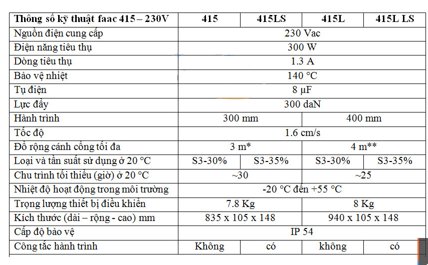 cổng tự động tay đòn FAAC 4 cổng tự động tay đòn FAAC 4