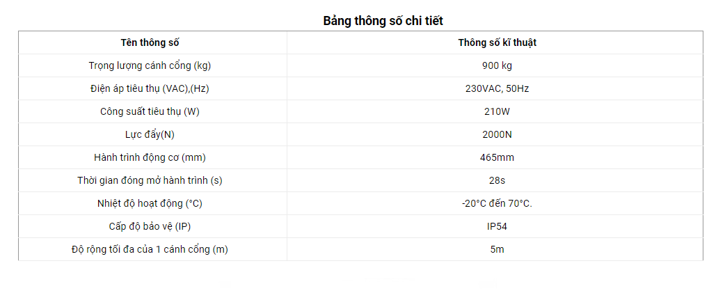 Thông số kỹ thuật của Optimo OP5 UNI Thông số kỹ thuật của Optimo OP5 UNI