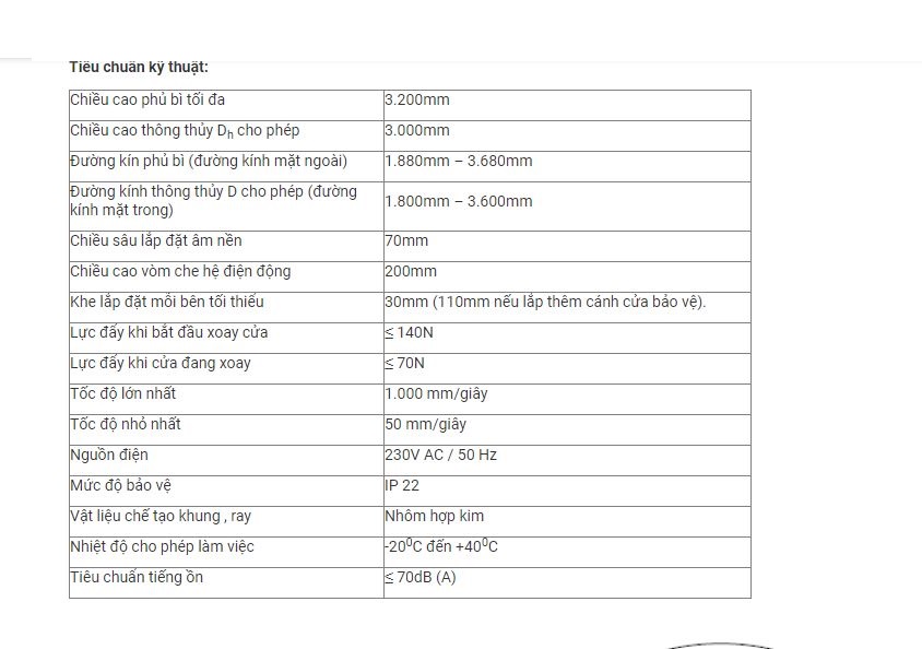 Những yêu cầu về kỹ thuật của cửa xoay tự động Những yêu cầu về kỹ thuật của cửa xoay tự động