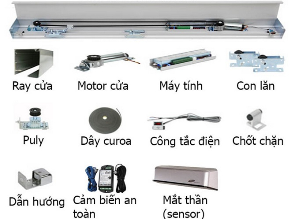 Phụ kiện cổng tự động Quiko giúp cửa vận hành trơn tru Phụ kiện cổng tự động Quiko giúp cửa vận hành trơn tru